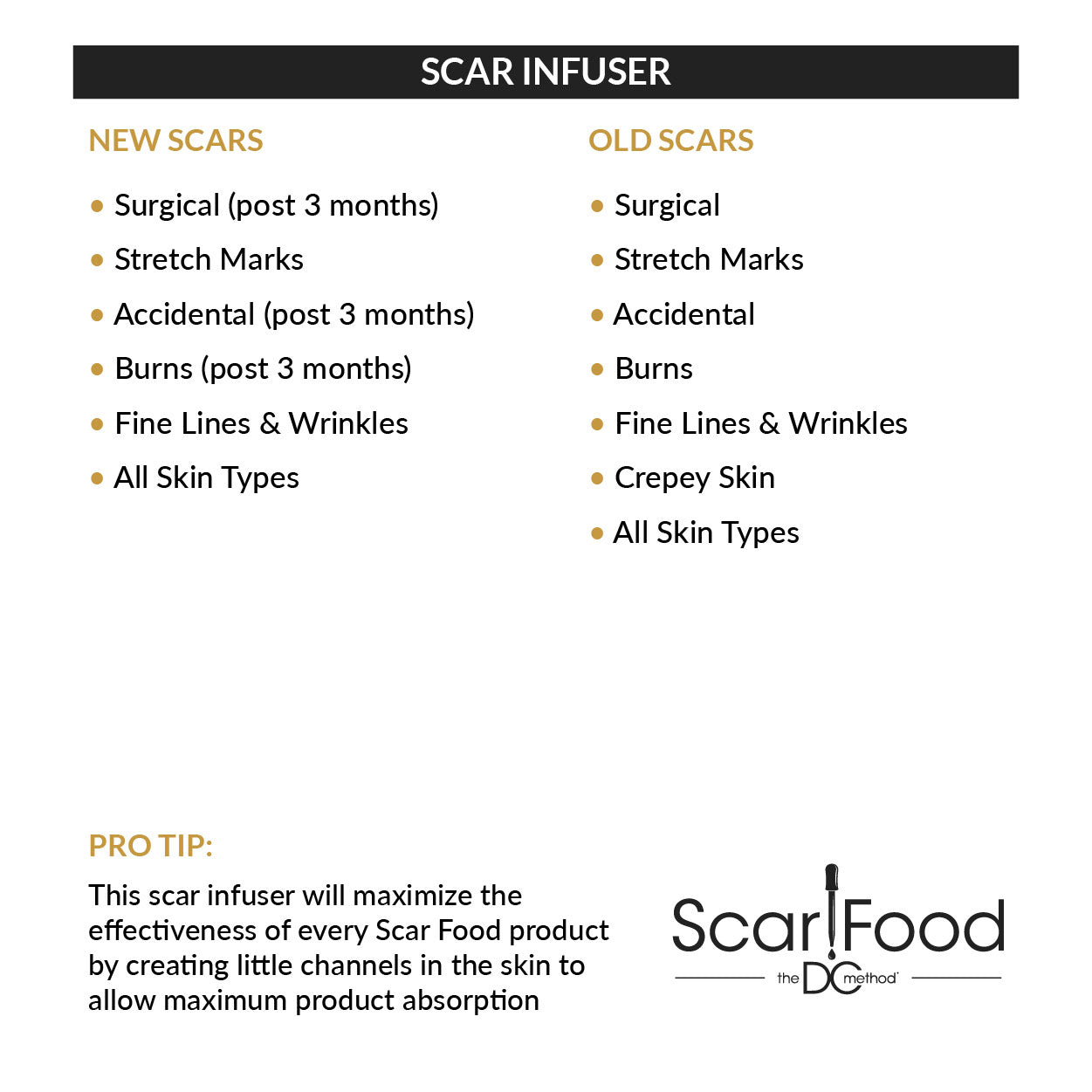 Scar Infuser (Amplify Product Absorption & Build Collagen)